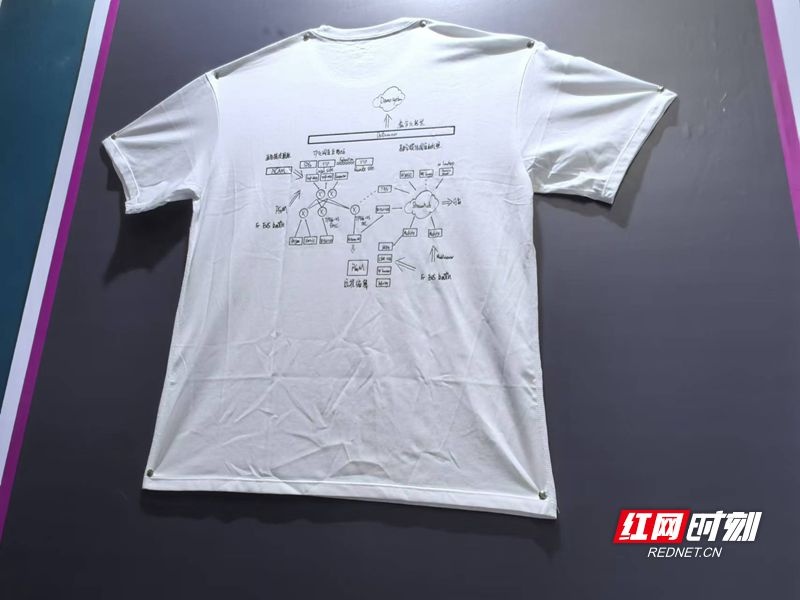 科文相融 新智相生丨博科达:助力新媒体向数智化转型发展(图1) 科文相融 新智相生丨博科达:助力新媒体向数智化转型发展(图1)