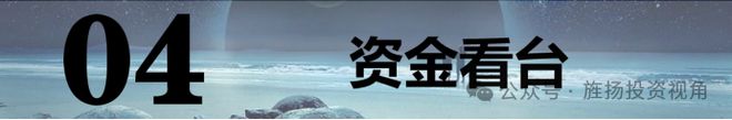 20240829【A股早报】：昨夜重磅！重要经济数据出现企稳迹象！(图3)