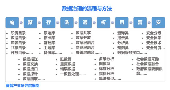 2024数博会热点(图2) 2024数博会热点(图2)