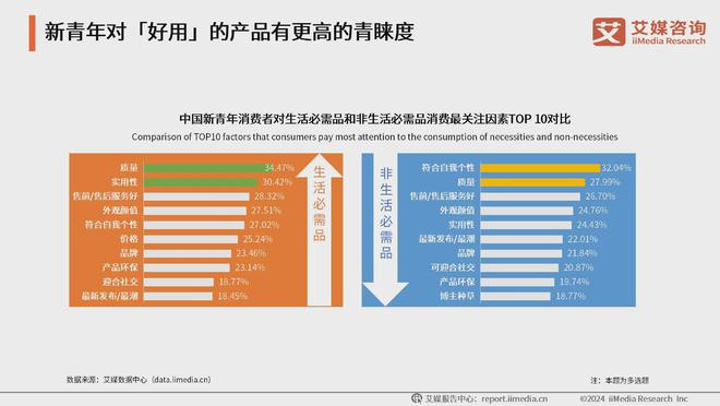 艾媒咨询 2024-2025年中国数字文化产业发展现状及趋势分析(图16) 艾媒咨询 2024-2025年中国数字文化产业发展现状及趋势分析(图16)