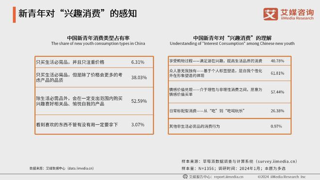 艾媒咨询 2024-2025年中国数字文化产业发展现状及趋势分析(图15) 艾媒咨询 2024-2025年中国数字文化产业发展现状及趋势分析(图15)
