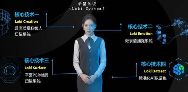 特别关注近20家AIGC实验室挂牌！各级广电AIGC动向盘点(图7)