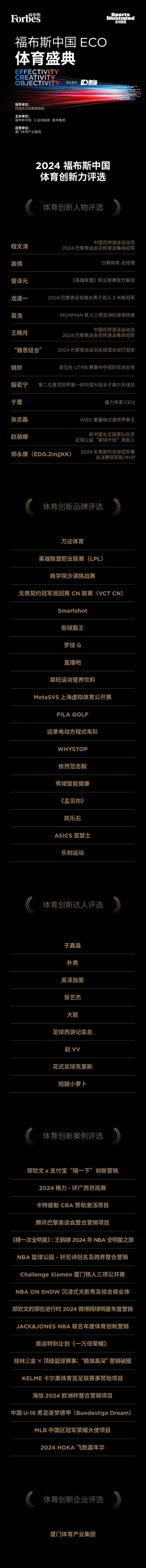 2024福布斯中国体育创新力评选结果公布(图1)