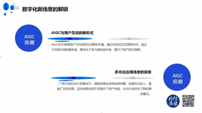 《传媒内参2024广电媒体融合(图8)