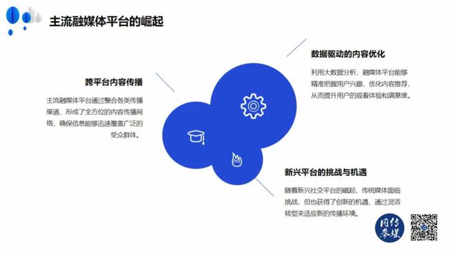 《传媒内参2024广电媒体融合(图1)