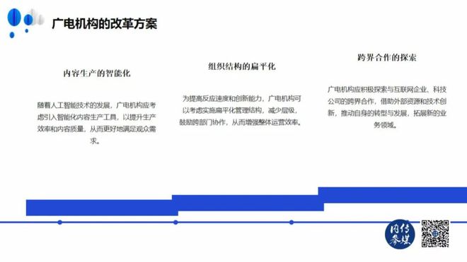 《传媒内参2024广电媒体融合(图11)