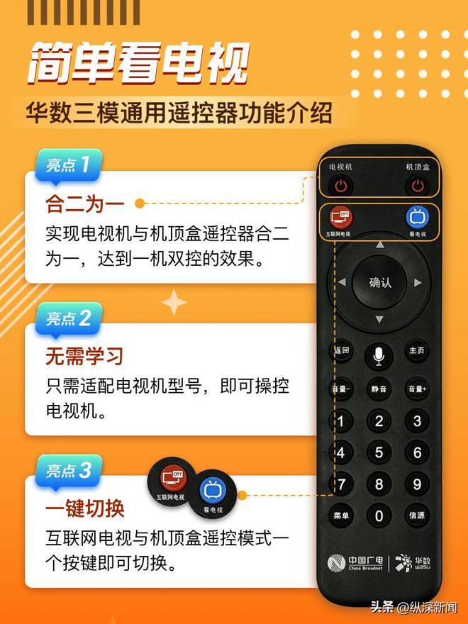 电视卖不出还没人看广电总局急了：全面解决这个痛点(图9)