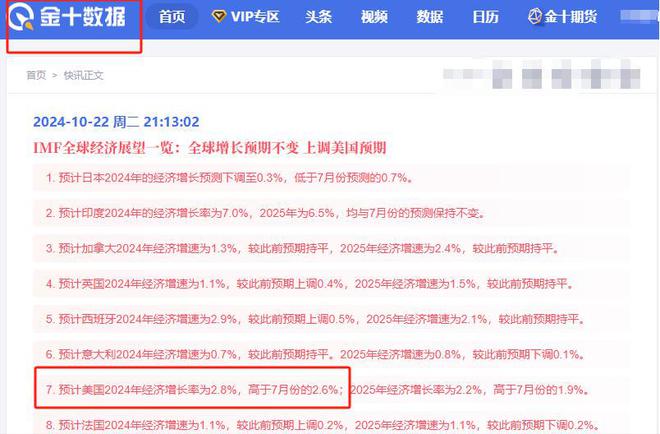 2024年马上结束各国GDP预测：美国29万亿日本4万亿中国意外(图5)