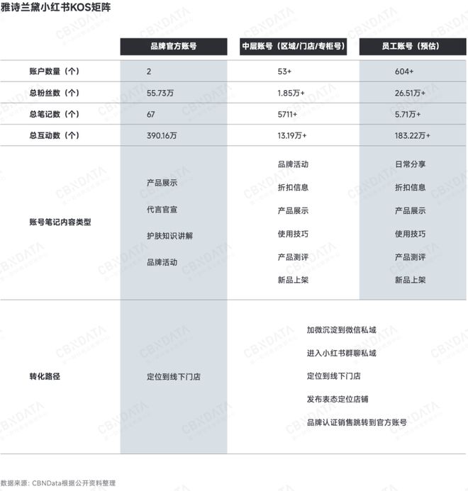深度求索2025中国消费趋势:政策支点、结构性机会、“人本位”营销、ESG风险(图9) 深度求索2025中国消费趋势:政策支点、结构性机会、“人本位”营销、ESG风险(图9)