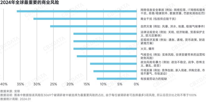 深度求索2025中国消费趋势:政策支点、结构性机会、“人本位”营销、ESG风险(图15) 深度求索2025中国消费趋势:政策支点、结构性机会、“人本位”营销、ESG风险(图15)