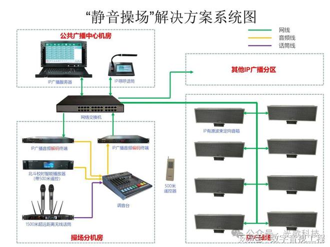 GRUGL光歌荣获公共广播十大品牌、无纸化会议知名品牌双项大奖(图3) GRUGL光歌荣获公共广播十大品牌、无纸化会议知名品牌双项大奖(图3)